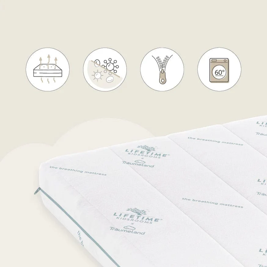 LIFETIME Advanced High Resistance Madrac od pjene