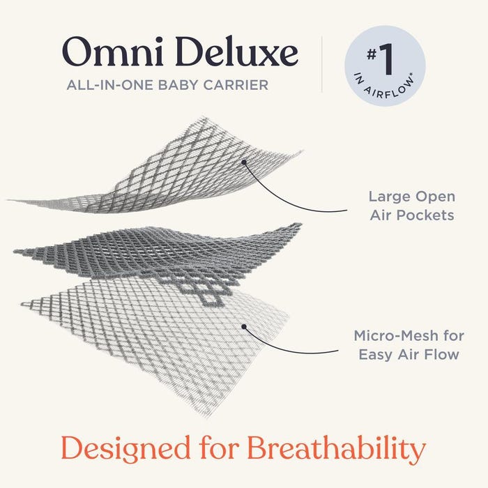 Ergobaby Omni Deluxe Mesh